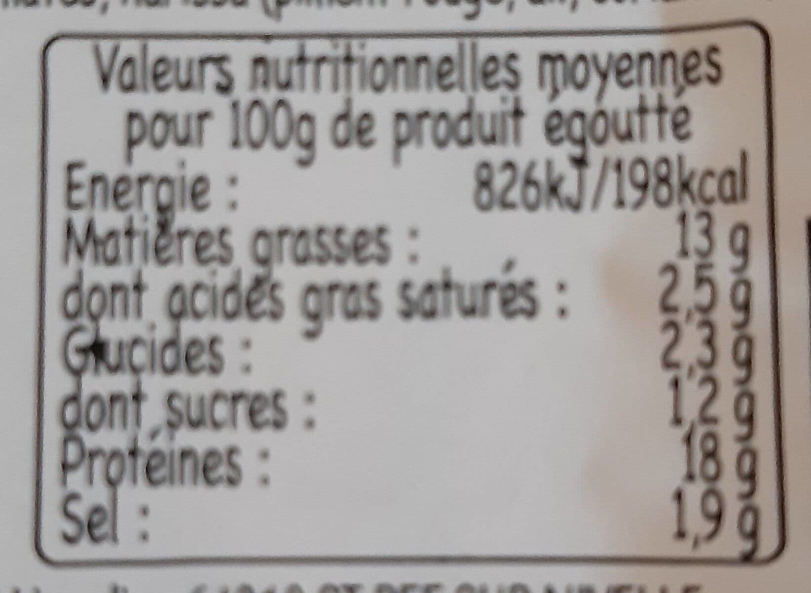Pecheries Basques Anchois marines au piment d'Espelette FUMERIES OCCITANES packshot