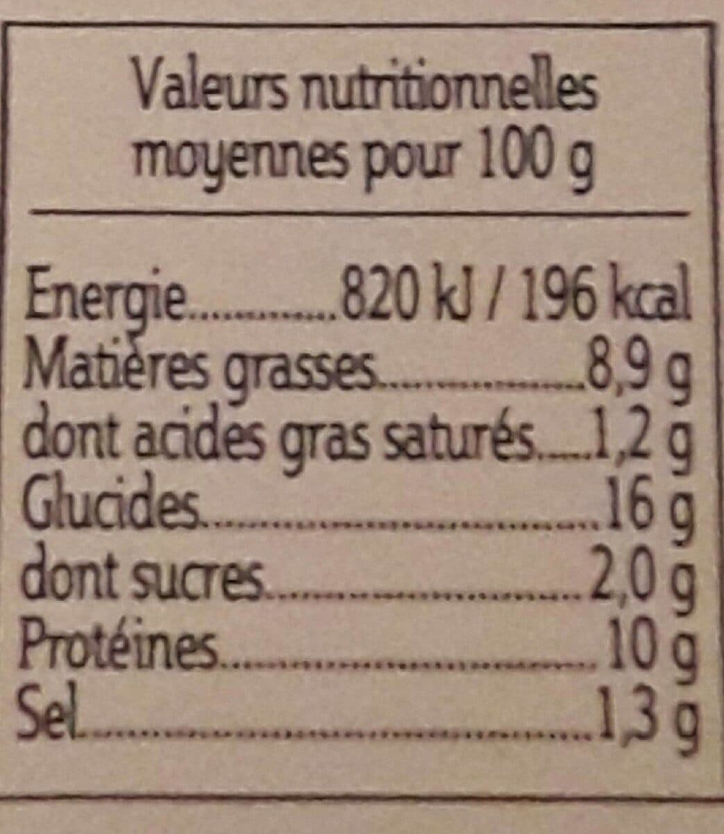 Pecheries Basques Accras de morue piment d espelette packshot