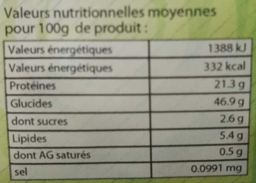Bio Pays Pois Chiches Filet packshot