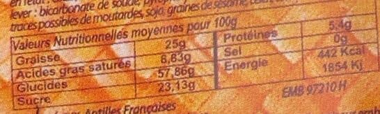 Leader Price Macarons produit local packshot