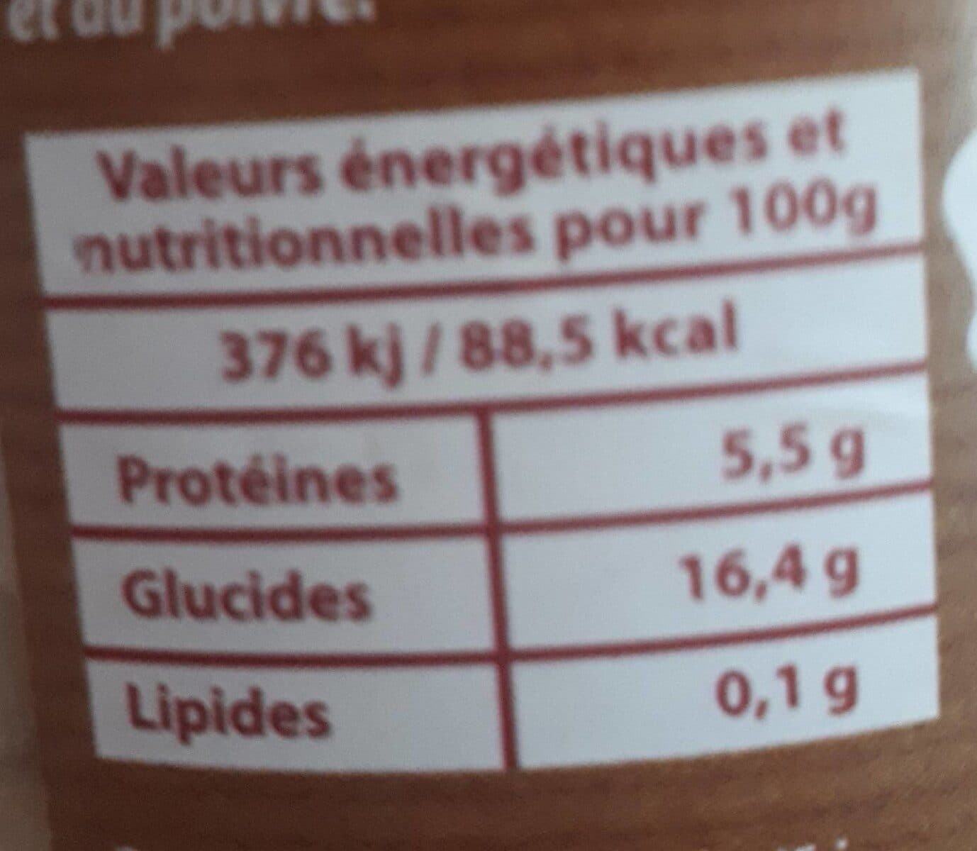 Open Food Facts Mogette de Vendée cuite au naturel au sel marin de Noirmoutier packshot