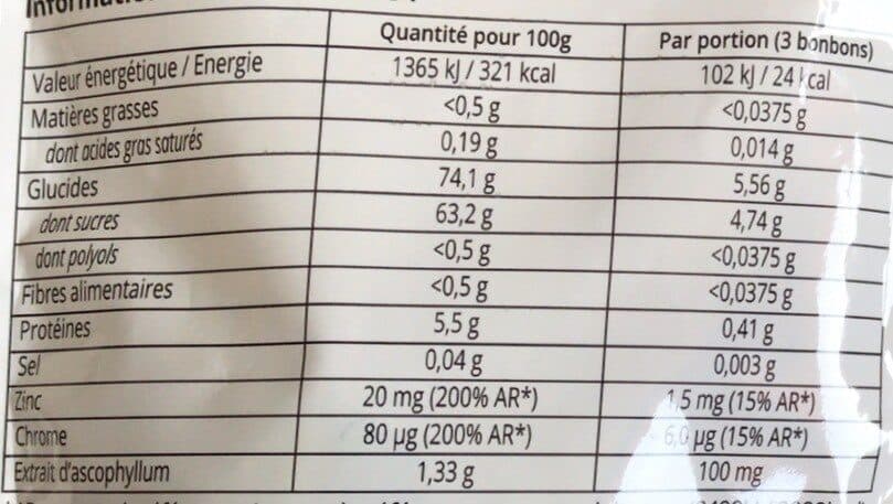 Anaca 3 Bonbon Minceur packshot