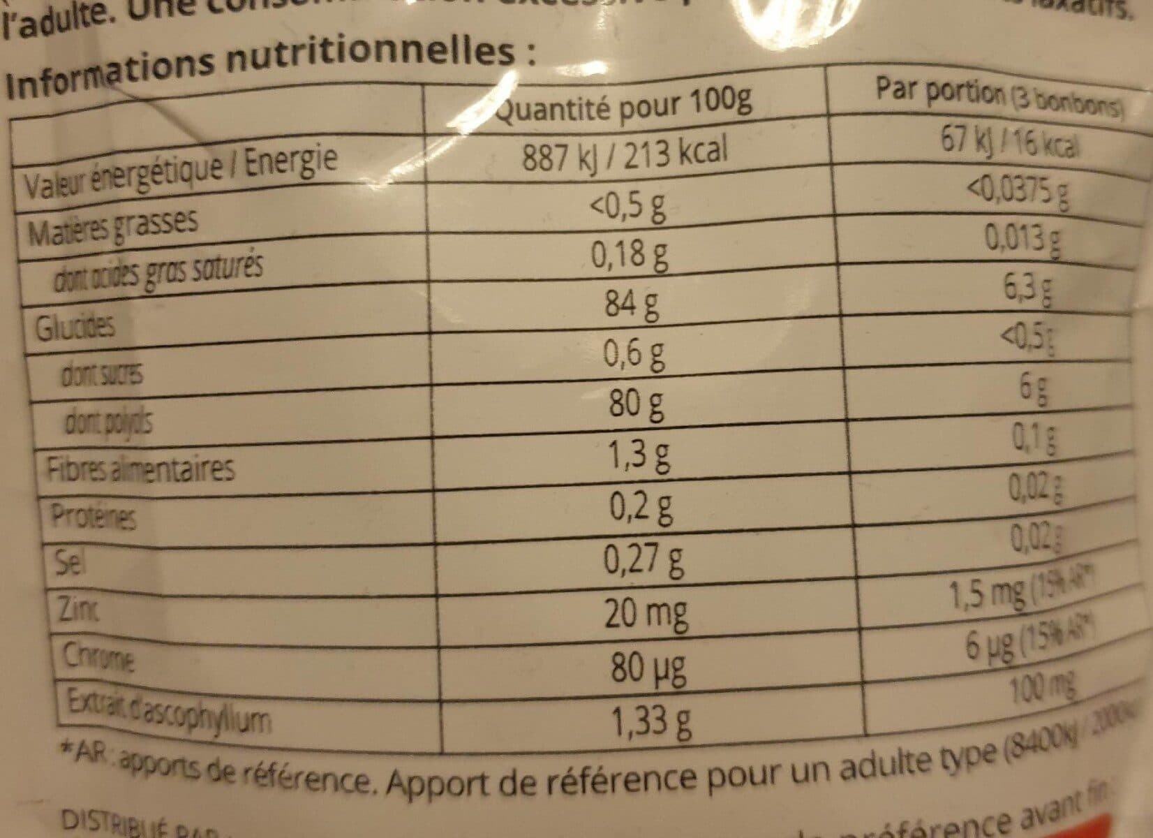 Anaca 3 Le bonbon minceur packshot