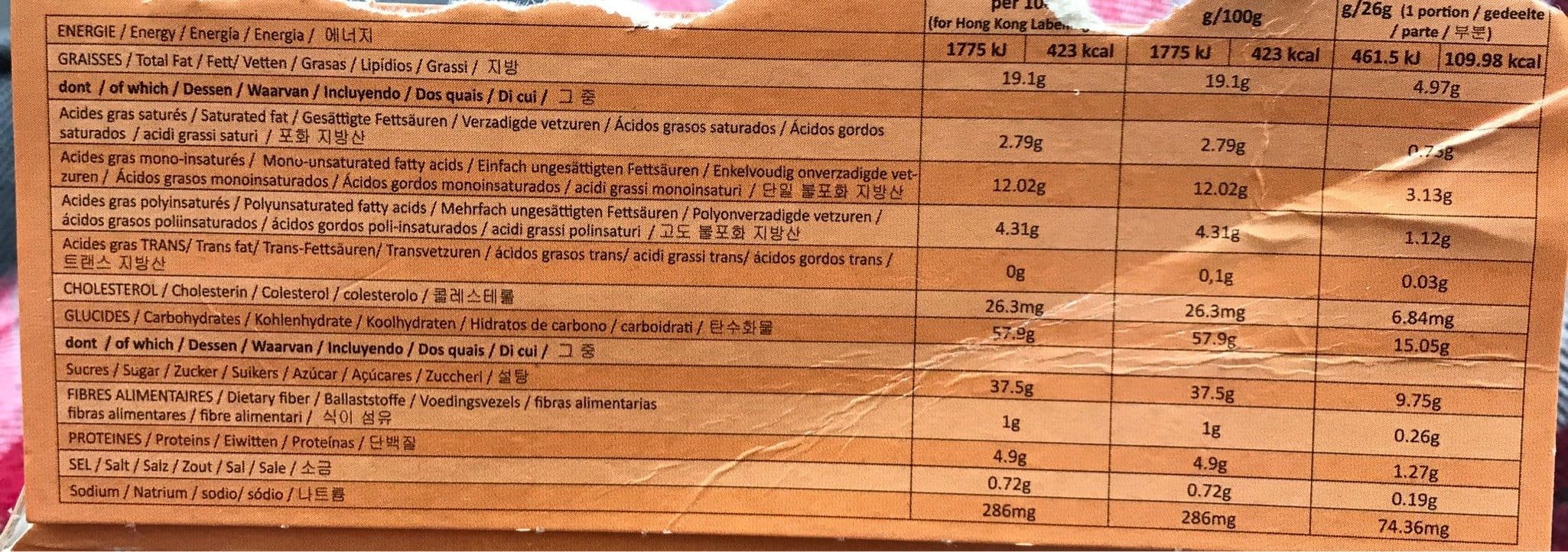 Valice Mini muffin packshot