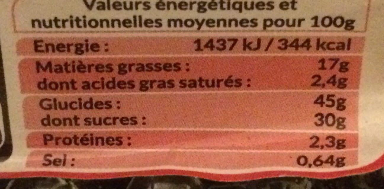 Les delices des 7 vallees Muffins packshot