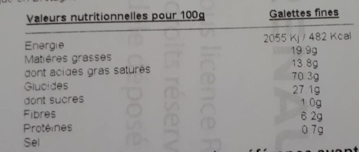 Open Food Facts Boite Estafette "Douanes" packshot