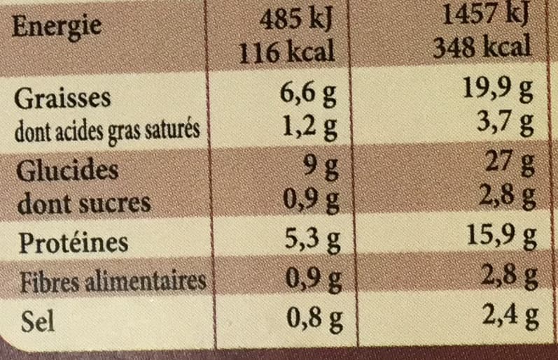 La Cagette Porc Grillé Pommes de Terre à l'ail packshot