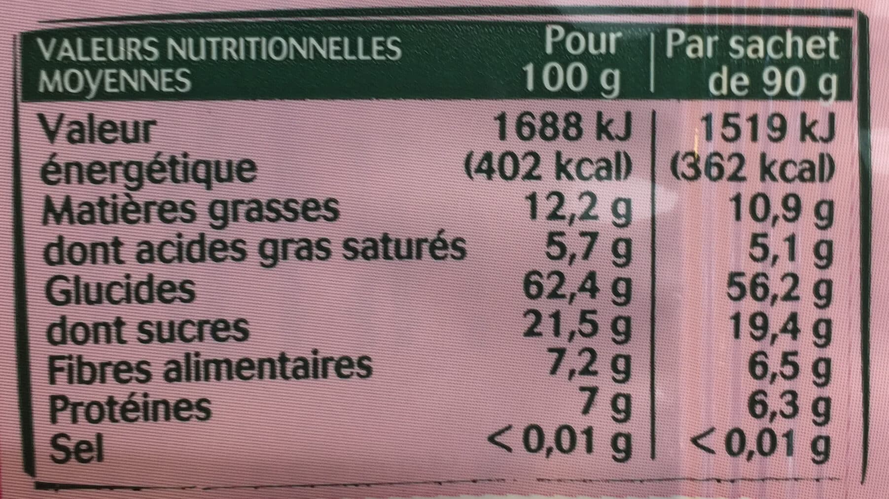 Brut De Coques 3760011731702 packshot