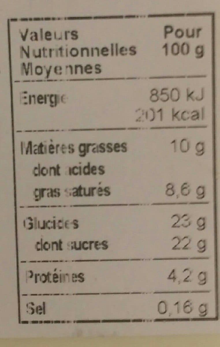 Philippe Faur Crème glacée Noix de Coco packshot