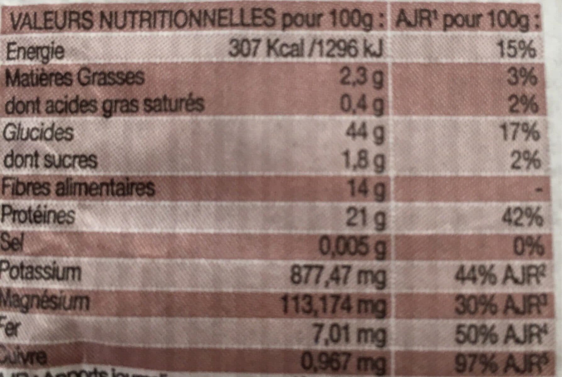 Open Food Facts Pates rigate legumes secs packshot