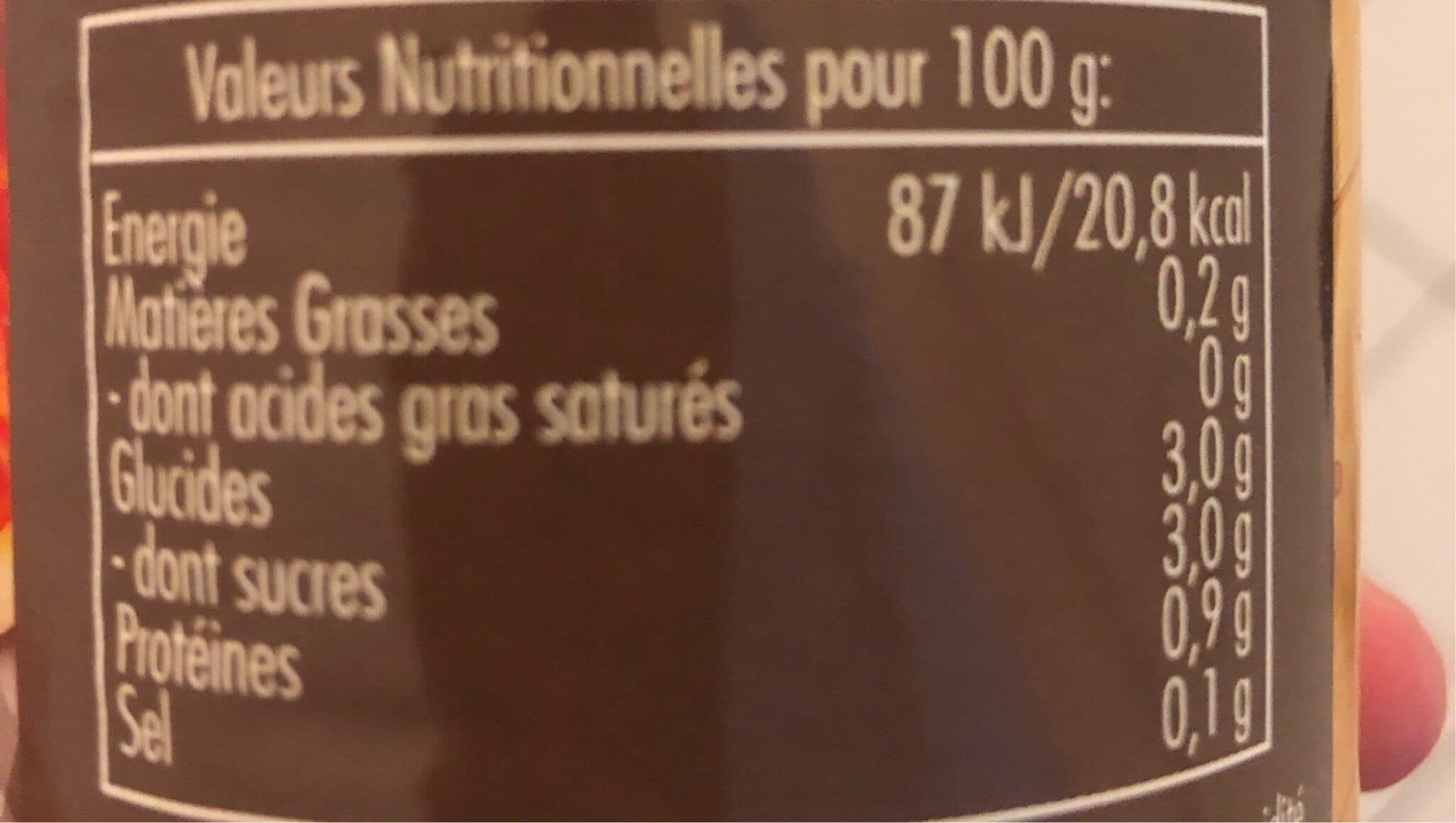Ciro Pulpe de tomates en dés packshot