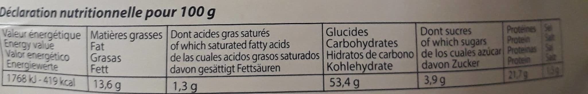 Falières Pâtes et Poulet aux Courgettes packshot