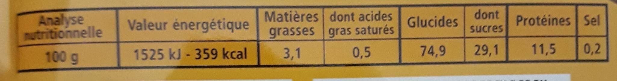 Falières Nutrition Muesli aux Raisins packshot