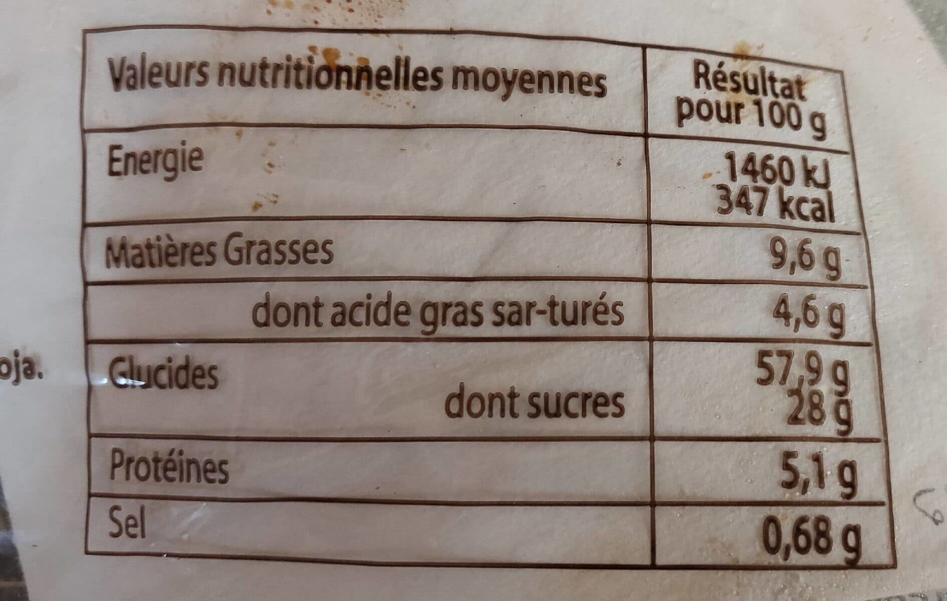 Open Food Facts Tourtière packshot