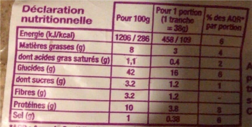 Open Food Facts Pain de seugle aux noix packshot