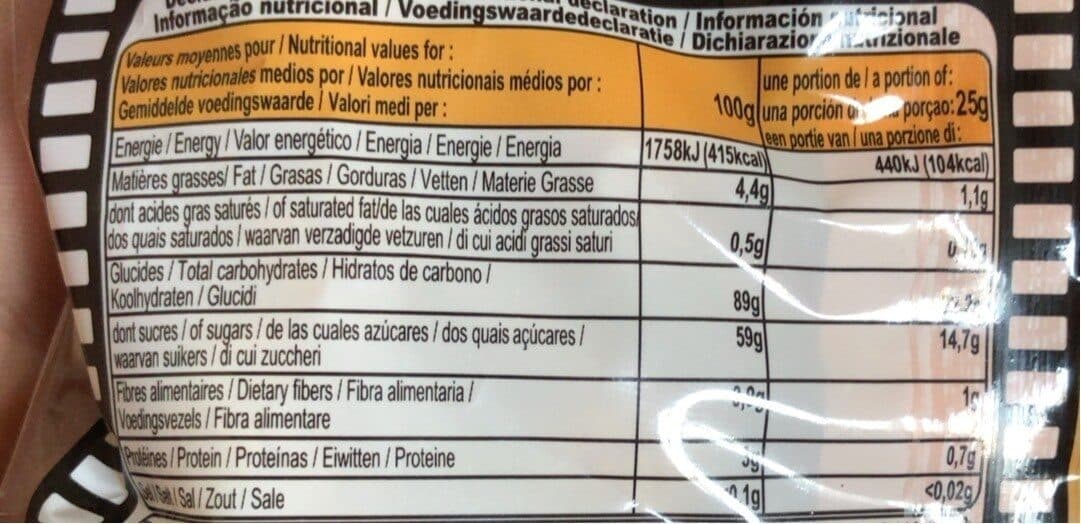 Sphere Production 125G Pop Corn Caramel Teddy's packshot