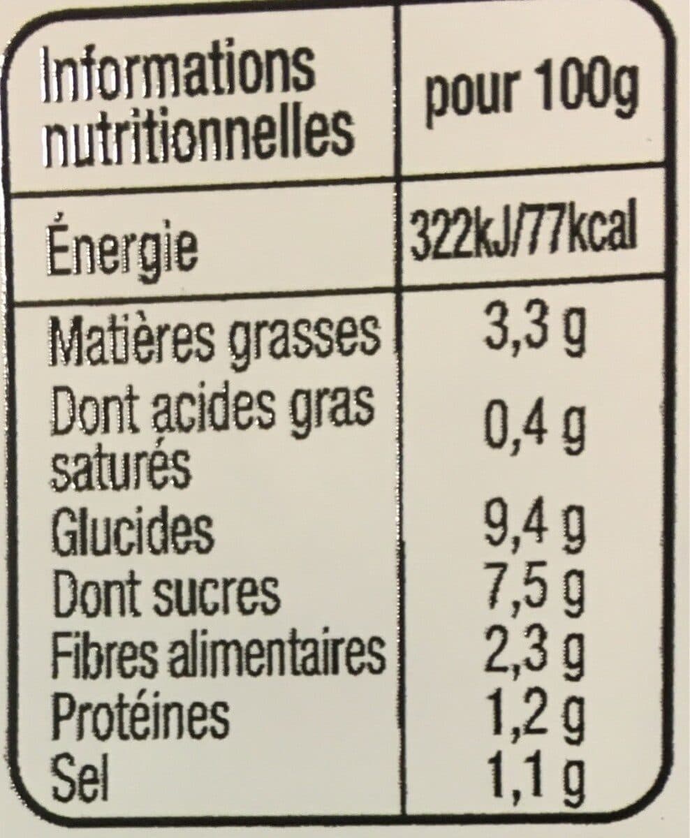 Carte nature Salade de betterave a la moutarde a l'ancienne packshot