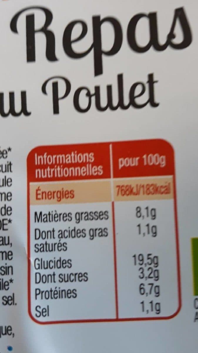Carte nature Salade Repas Taboulé Poulet packshot