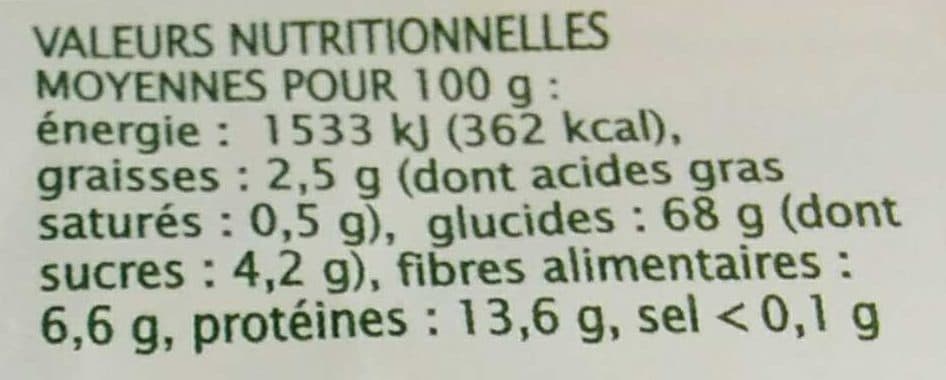 Jardin Bio Spirales Pois Cassés packshot