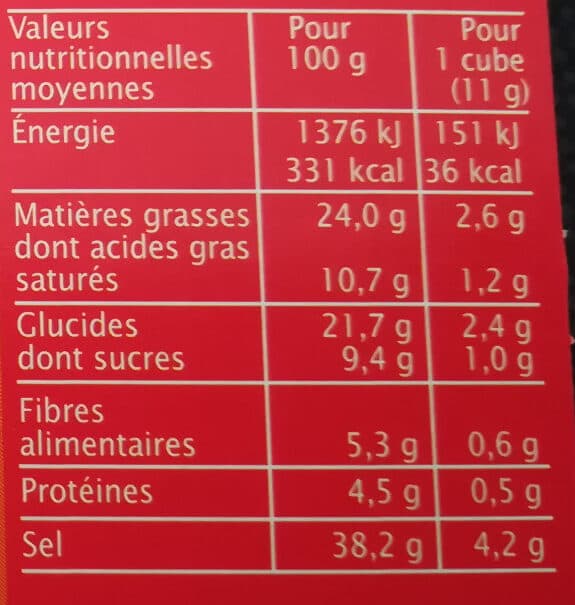 Jardin bio Cube saveur packshot