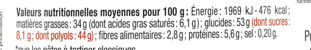 Karéléa Pâte à tartiner noisettes grillées packshot