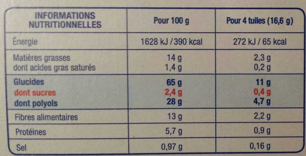 Karéléa Tuiles Framboises packshot