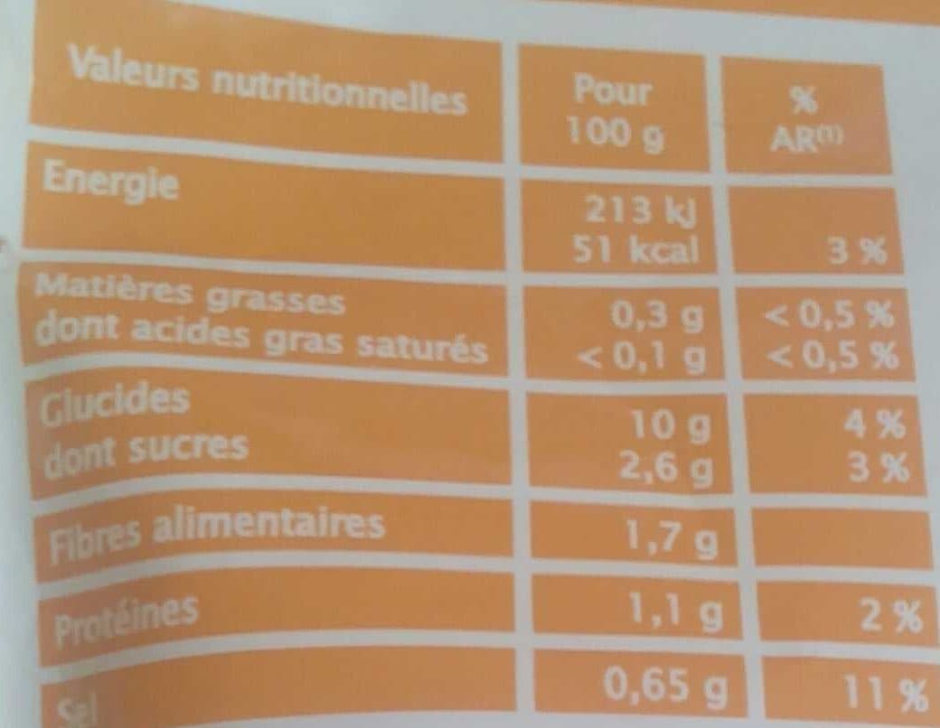 Jardin Bio Puree gourmande carotte et panais packshot
