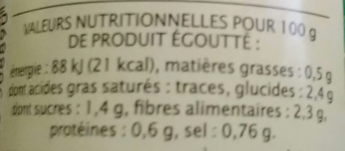 Jardin Bio Mini-poireaux Bio packshot