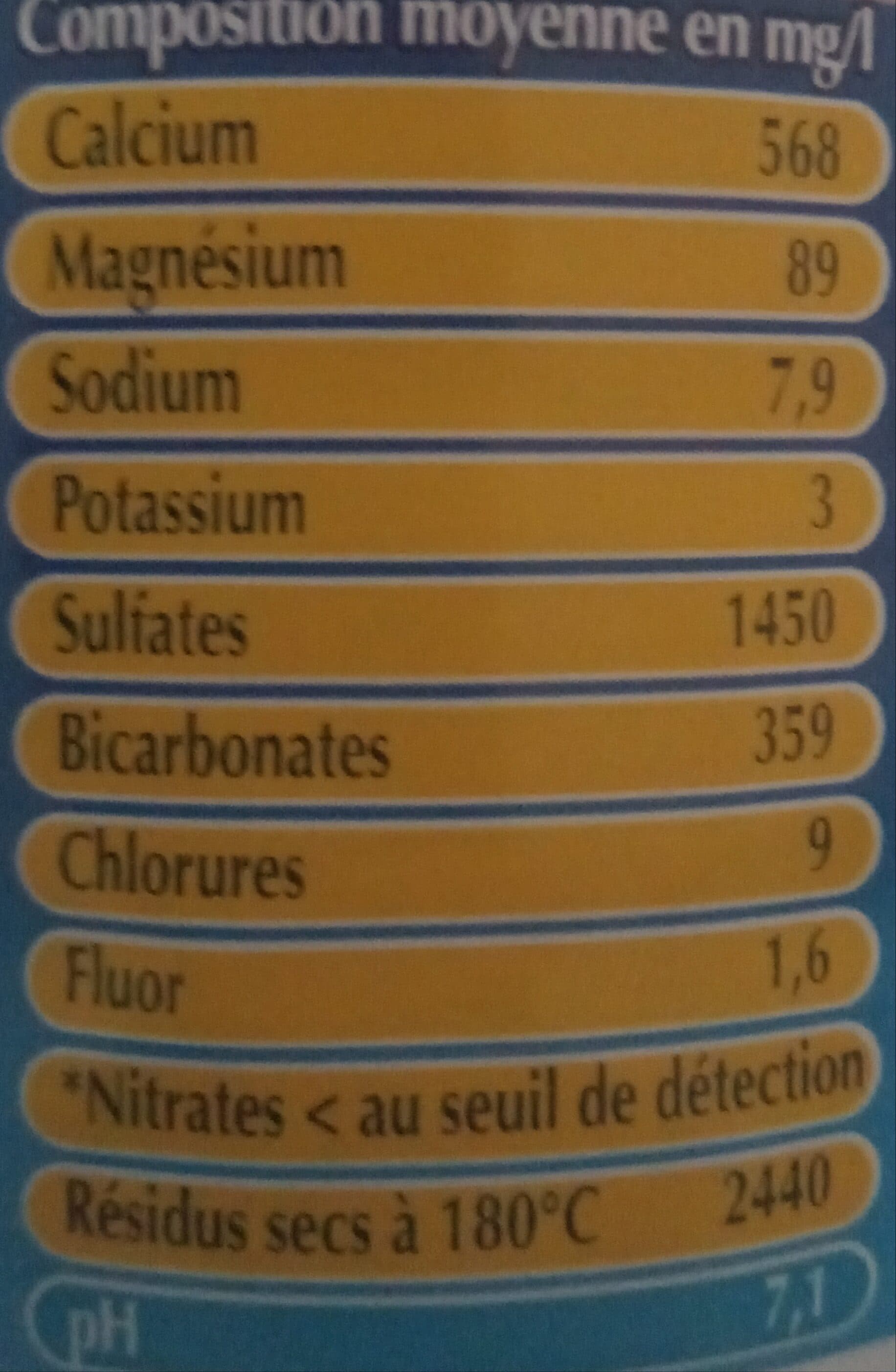 Saint-Antonin SAINT ANTONIN Eau Minérale Naturelle Naturelle 1 L packshot