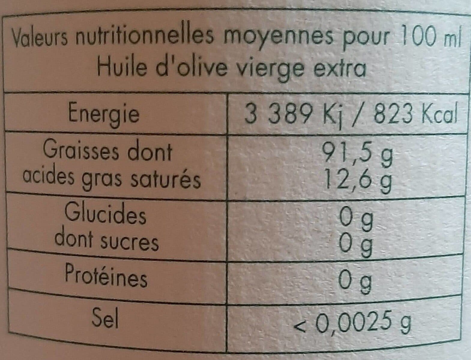Moulin des moines Huile d'olives Corse packshot