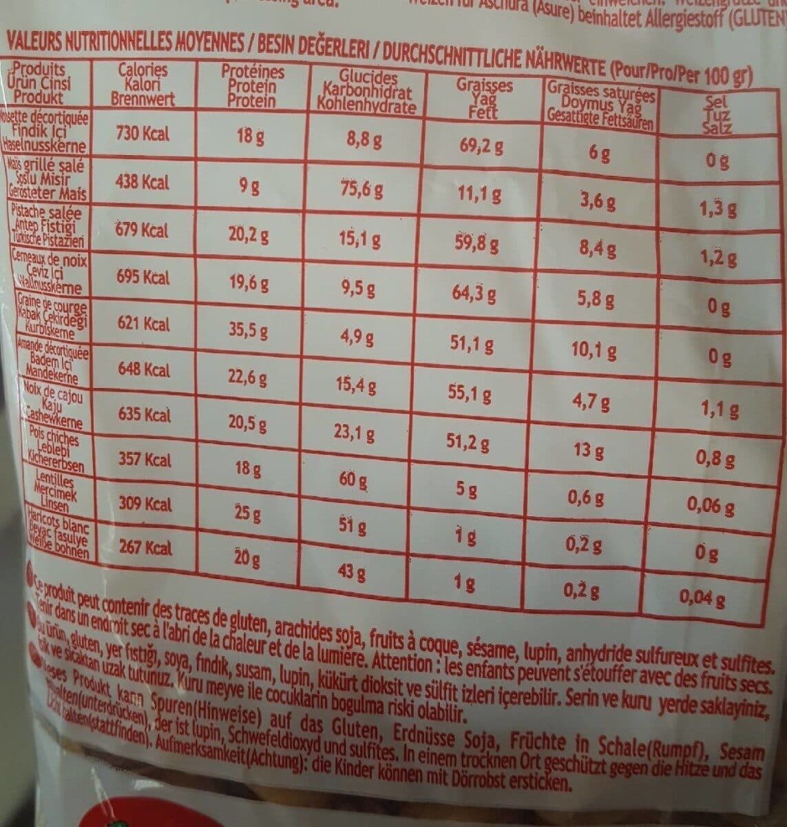 Open Food Facts Pistaches grillées salées packshot