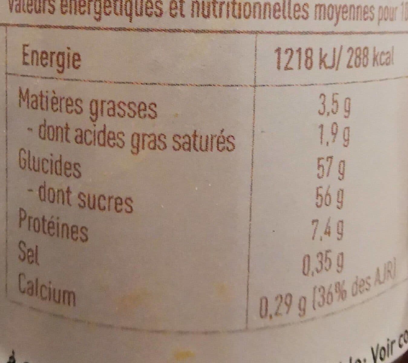 Les nicettes Confiture de lait packshot