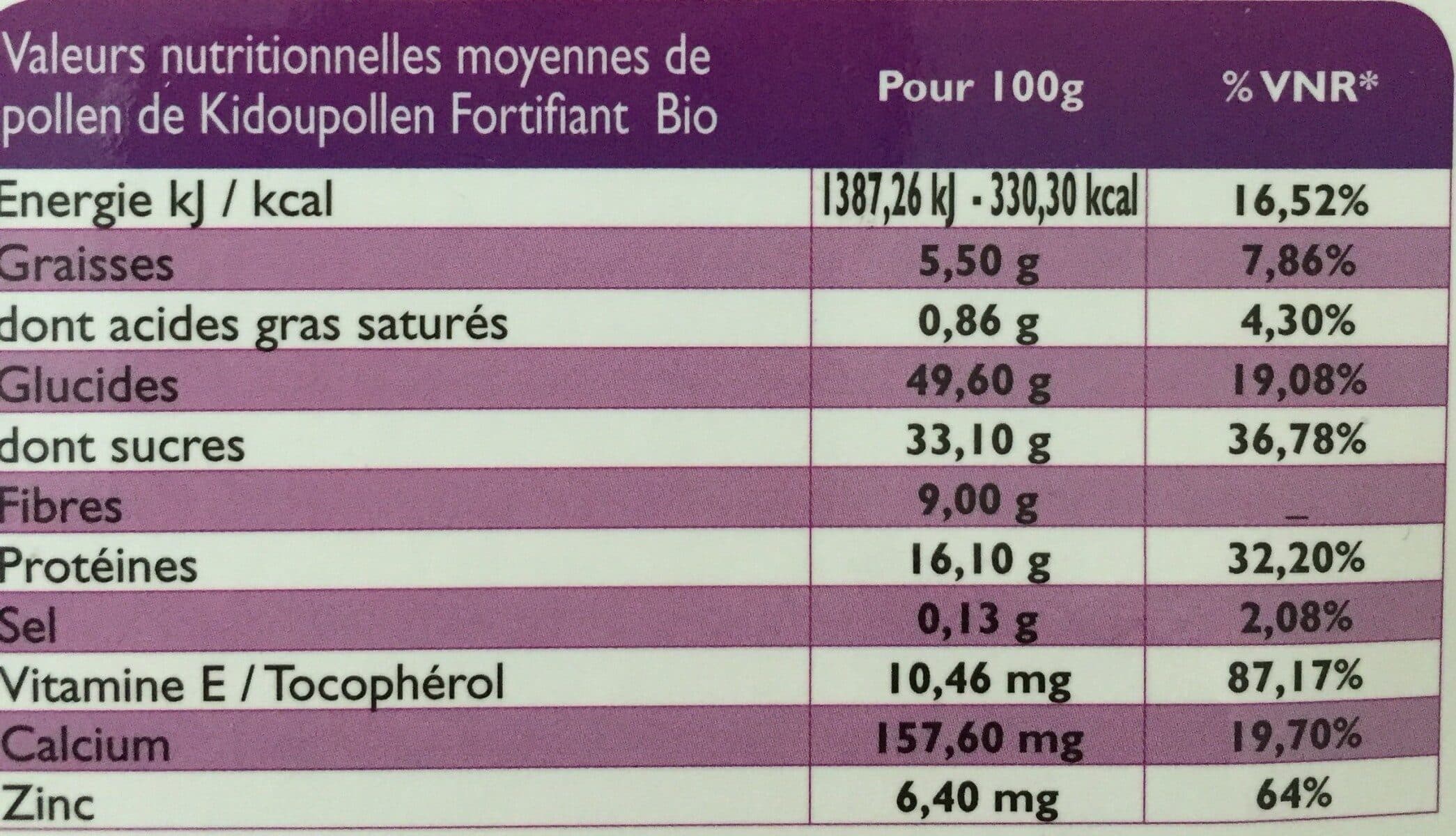 Open Food Facts Kidoupollen packshot