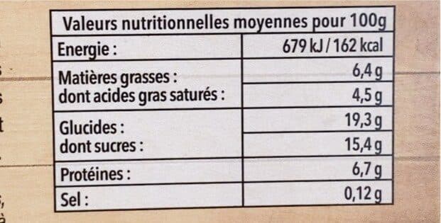 Open Food Facts Glace fermiere au lait de brebis packshot