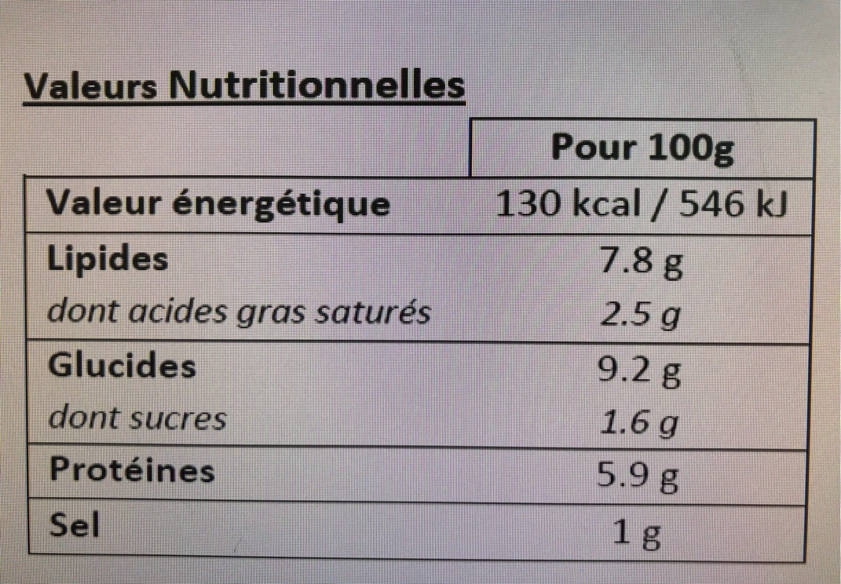Open Food Facts Gateau de foie quenelles packshot