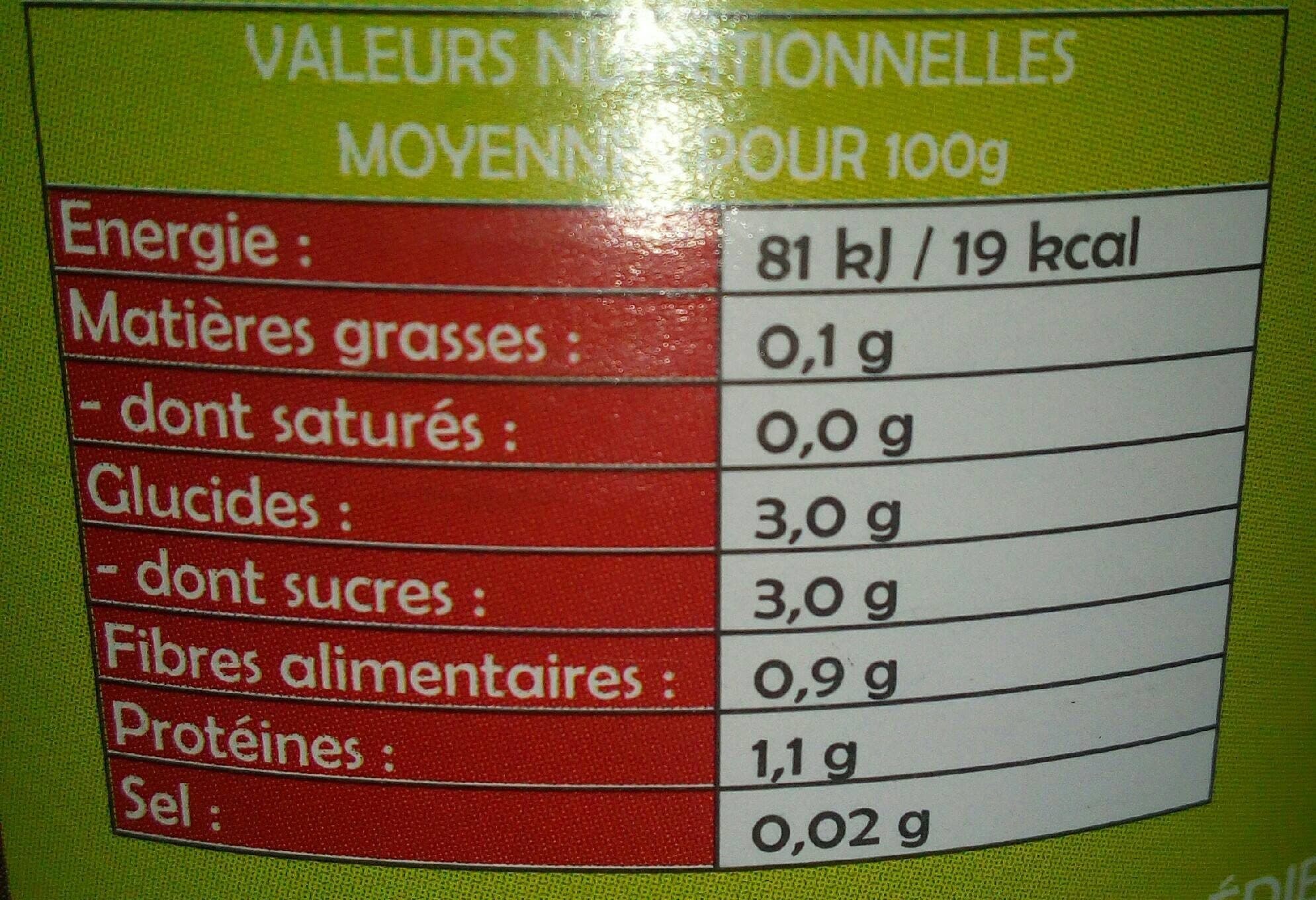 Fresh Garden Concassé de tomates au jus packshot