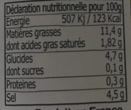 Saveurs & Tradition Du Midi Olives vertes farcies au poivron packshot