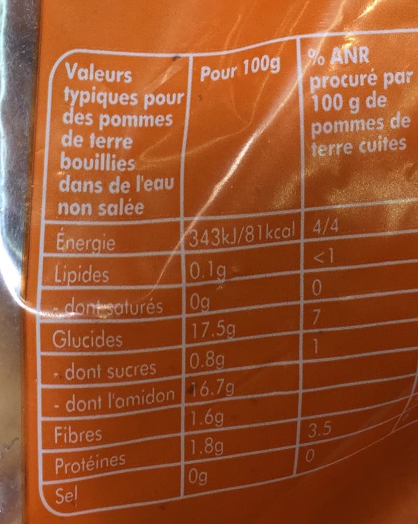 Albert Bartlett Pommes de terre Anya packshot
