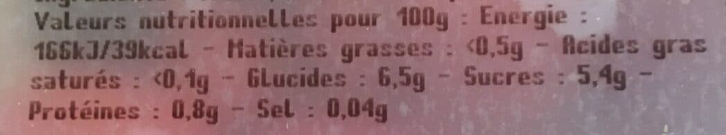 Open Food Facts Salade de fruits rouges packshot