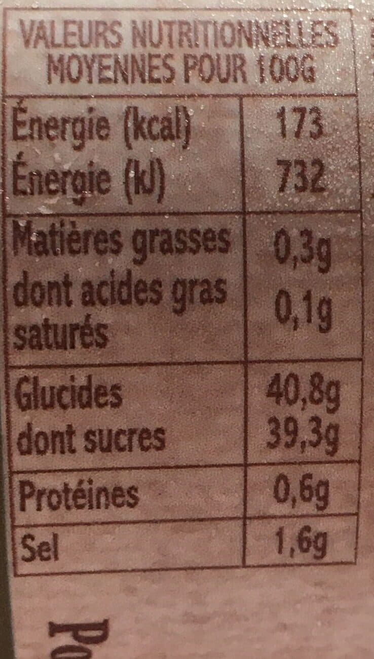 Open Food Facts Chutney Aux Mangues Toco packshot
