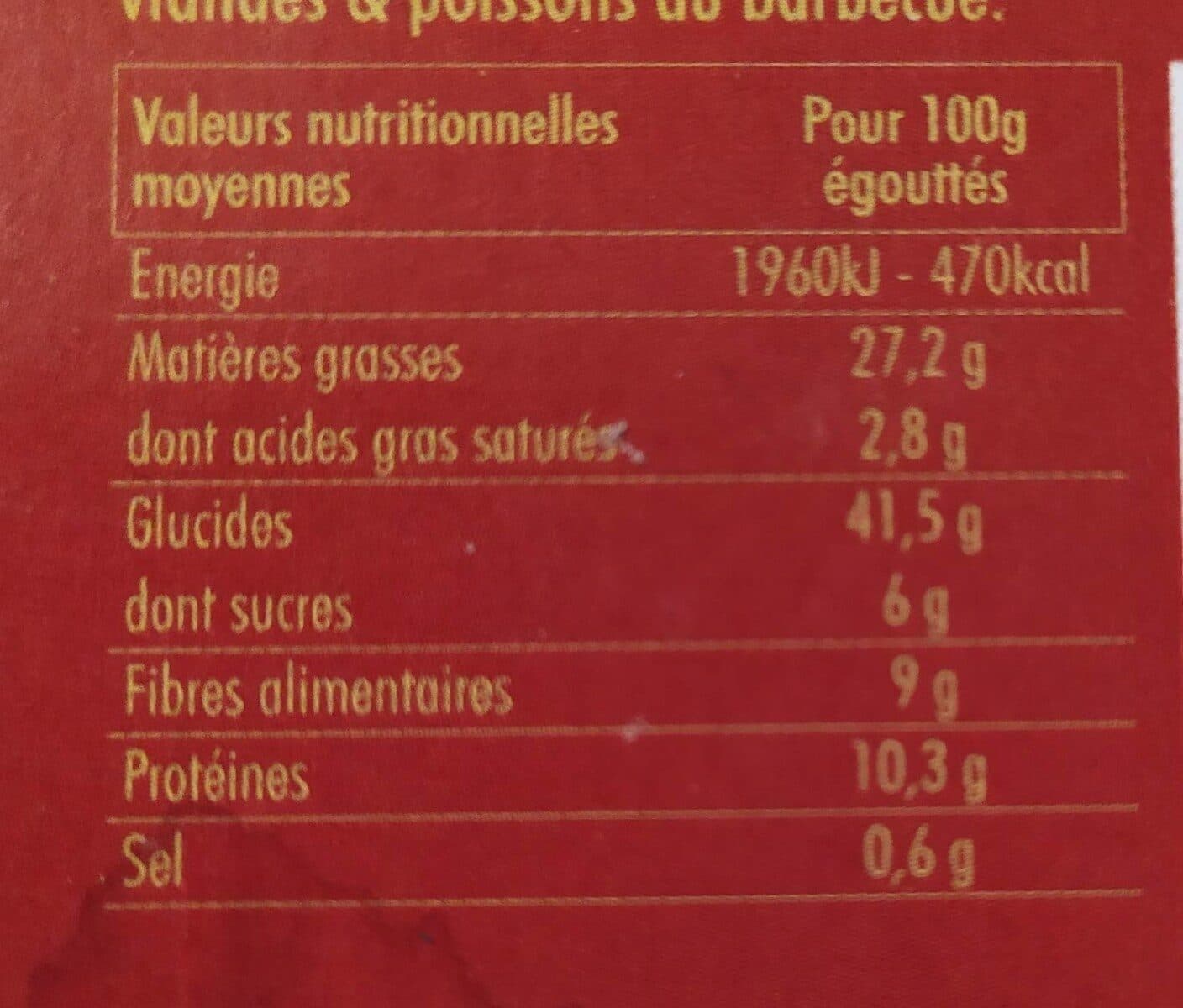 Delicemer Dés de tomates séchées packshot