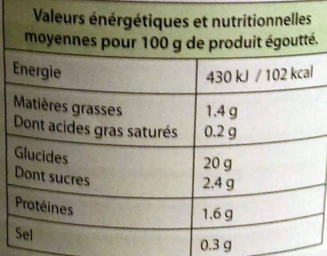 Dalfour Marrons entiers packshot