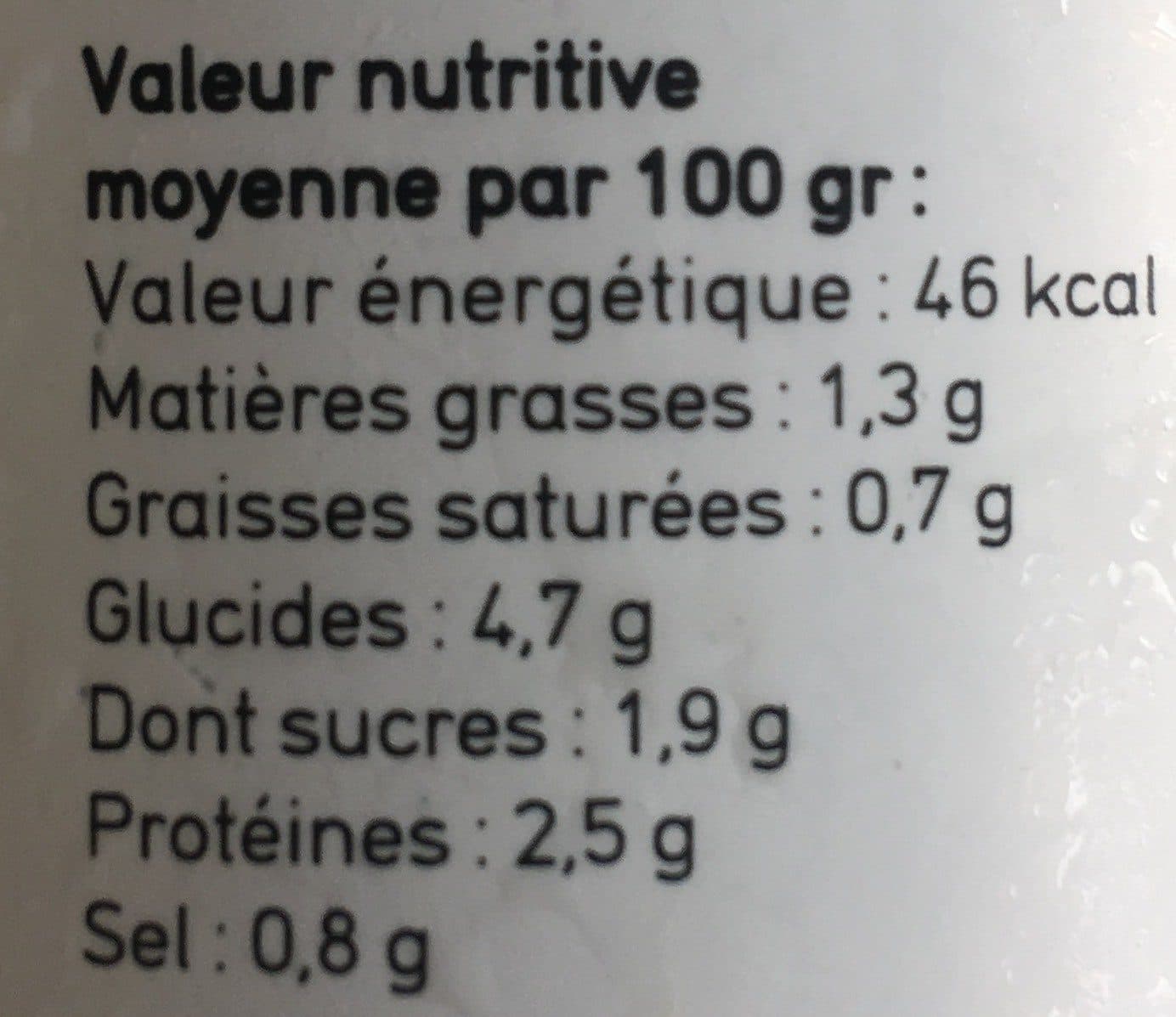 Open Food Facts Soupe Concombre Petits pois Menthe packshot
