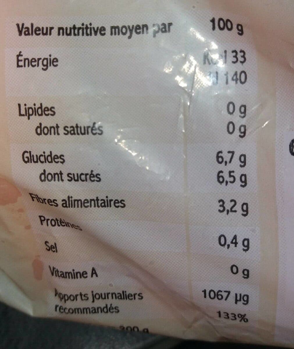 Open Food Facts Carottes packshot