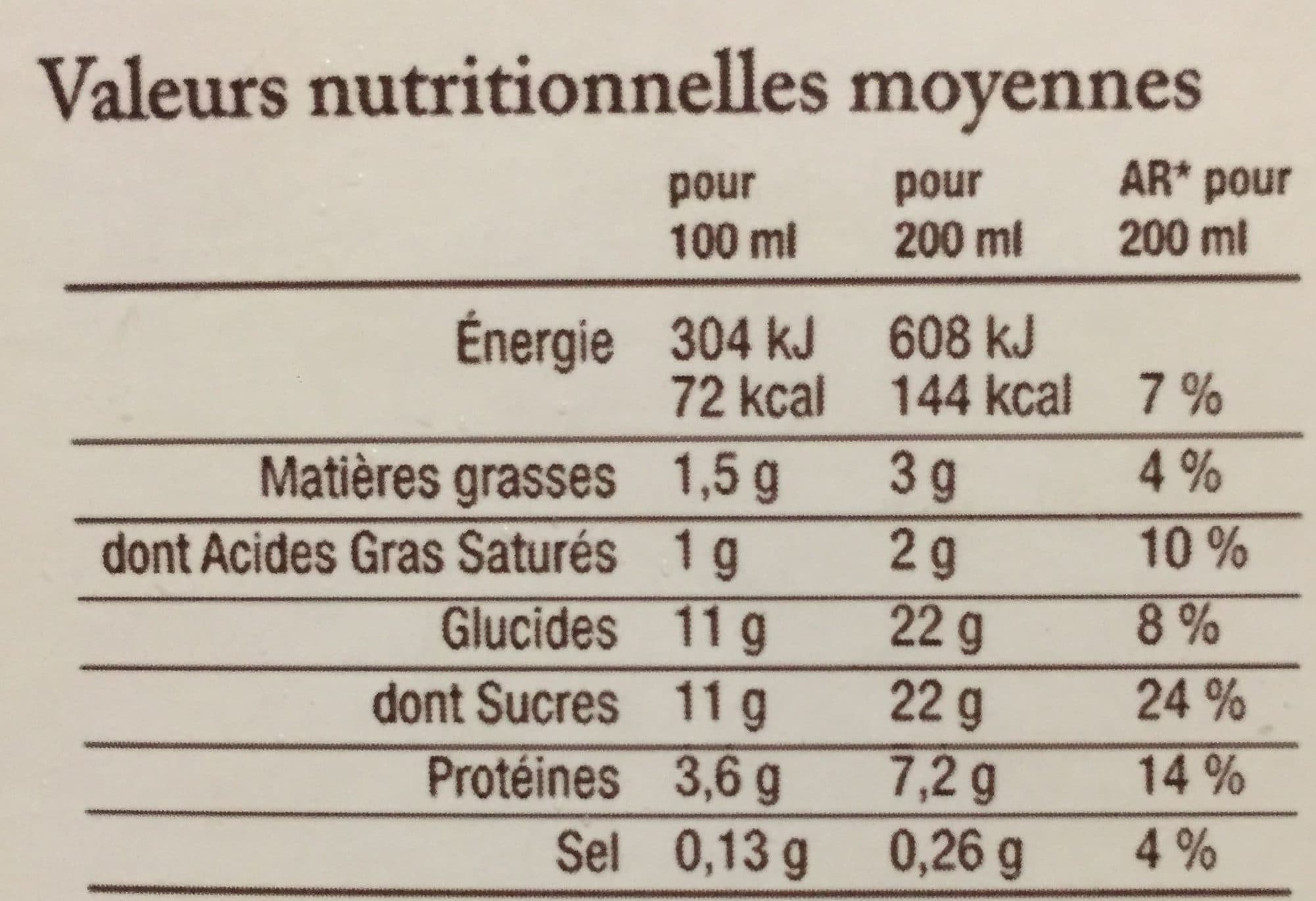 Laiteries Les Fayes Le Lait Chocolaté des Limousins packshot