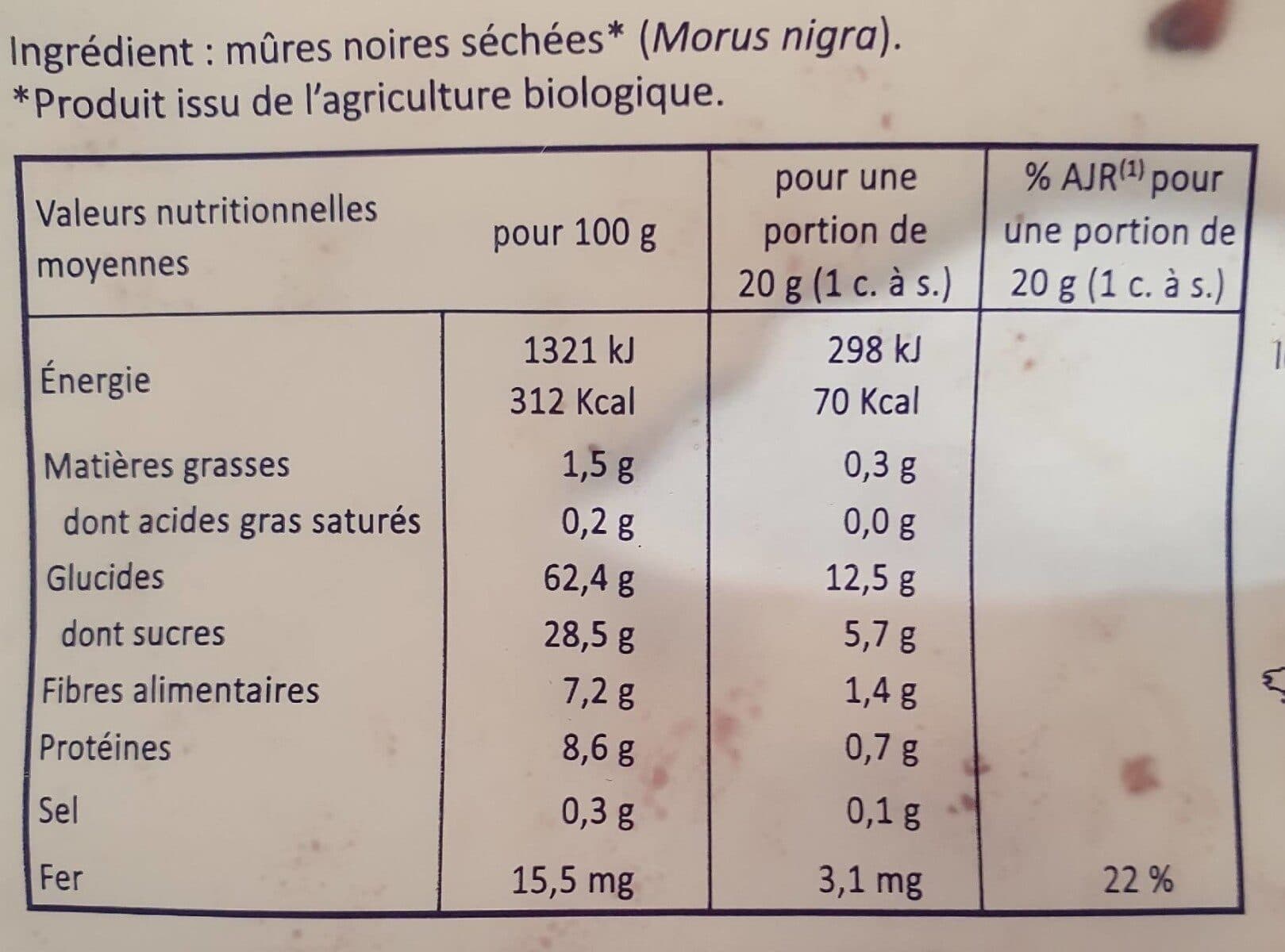 Ubertfs Mûres Noires packshot