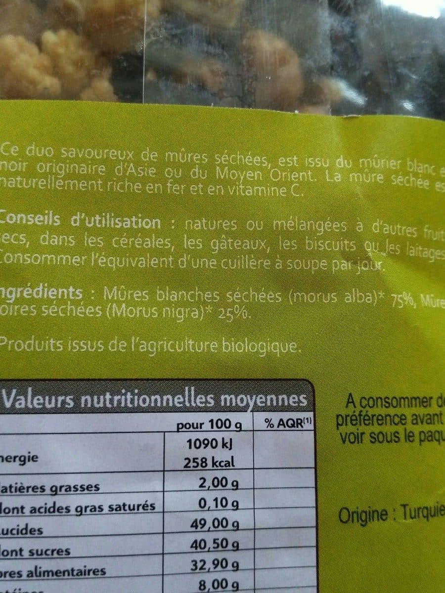 Juventis Black and white mulberries packshot