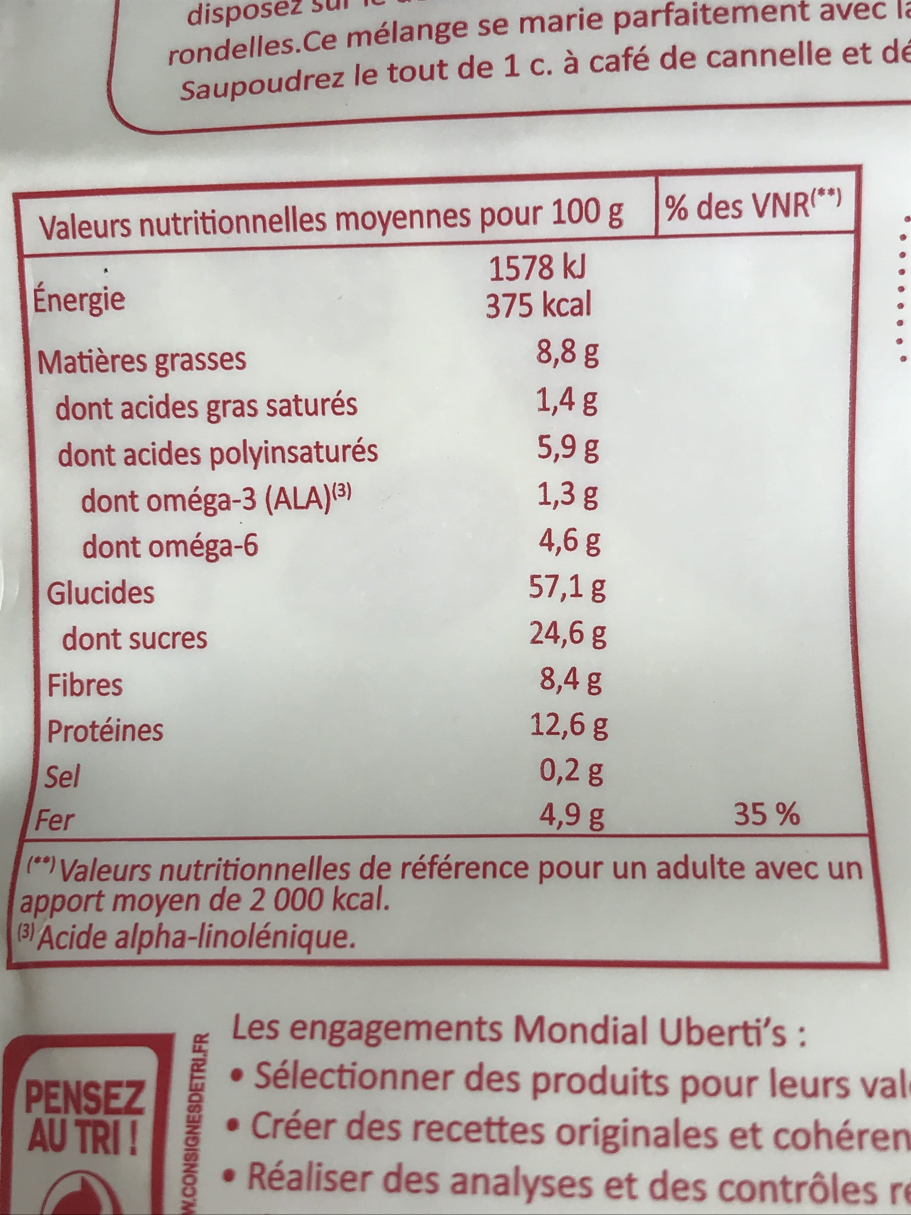 Uberti Avoine bowl vitalité packshot