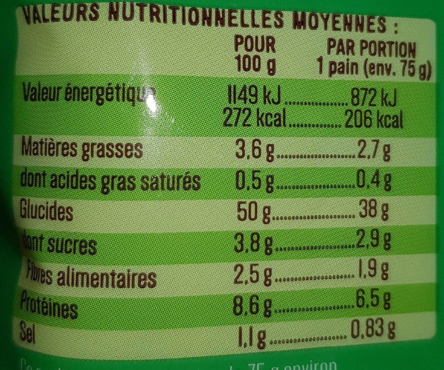 La Boulangère 4 pains panini 300g packshot