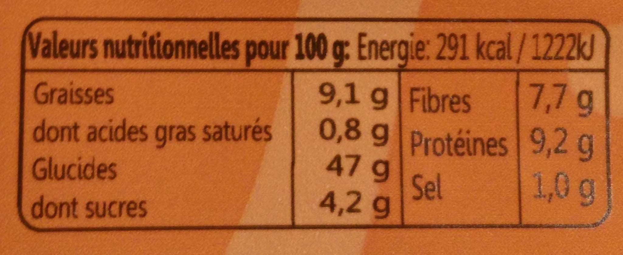 Cyril Pinabel Pain de mie aux graines packshot
